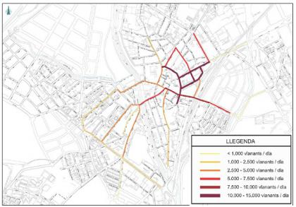 Plànol: Pla de Mobilitat Urbana del Vendrell. Documentació Ambiental