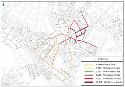 Plànol: Pla de Mobilitat Urbana del Vendrell. Documentació Ambiental